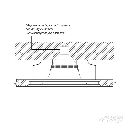 Потолочный светильник EViRO ВПС 16